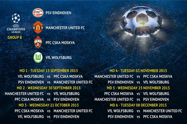 UEFA Champions League Draw (Group B) (2015-16).jpg