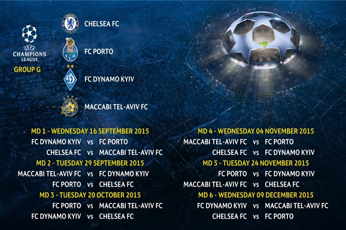 UEFA Champions League Draw (Group G) (2015-16).jpg