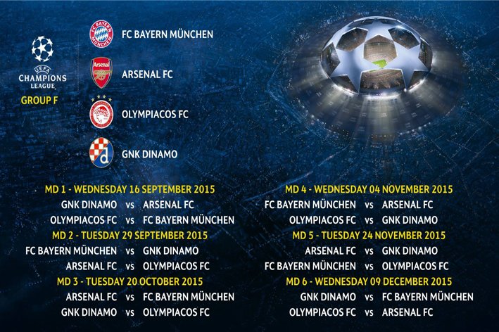 UEFA Champions League Draw (Group F) (2015-16).jpg