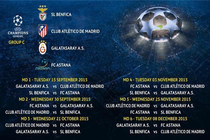 UEFA Champions League Draw (Group C) (2015-16).jpg