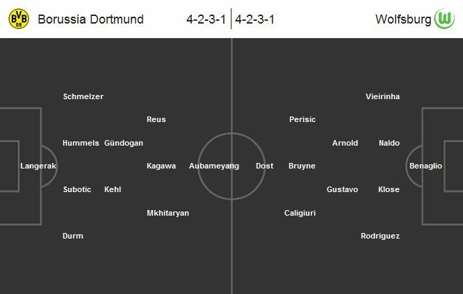 Dortmund - Wolfsburg Line-up (2014-15 DFB-Pokal Final) (Match Preview) (2015.05.30).jpg