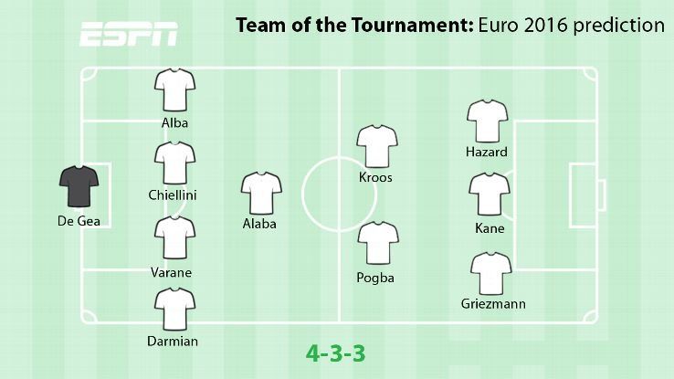 Dreams Team Euro 2016.jpeg