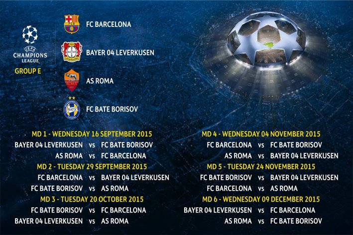UEFA Champions League Draw (Group E) (2015-16).jpg