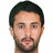 Facundo Abel Pereyra/آپولون /قبرس / باشگاهی / مردان (842)/38