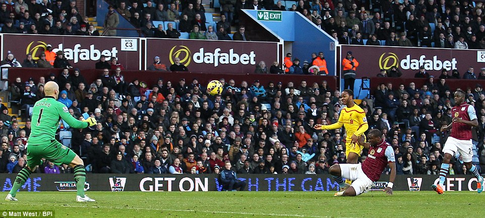 رحيم استرلینگ|آستون ویلا 0 - 2 لیورپول / لیگ جزیره