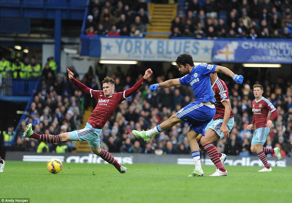 دیگو کاستا|None