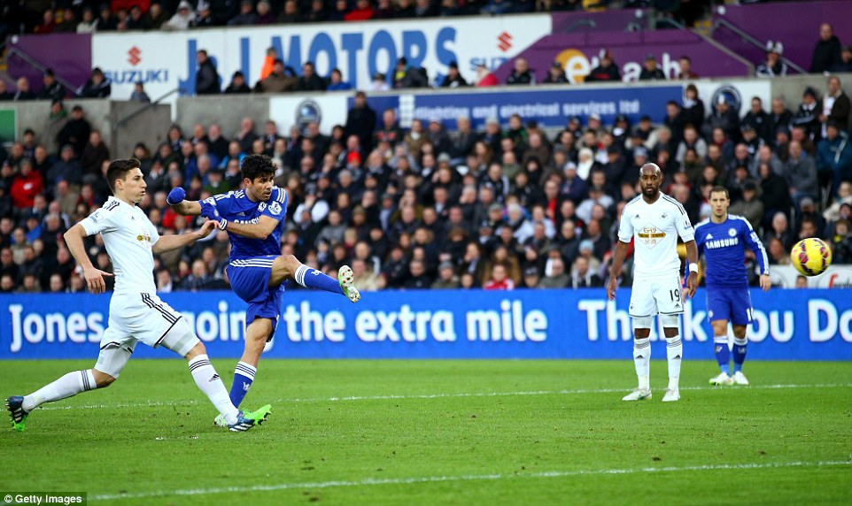 دیگو کاستا|سوانسی 0 - 5 چلسی / لیگ انگلستان