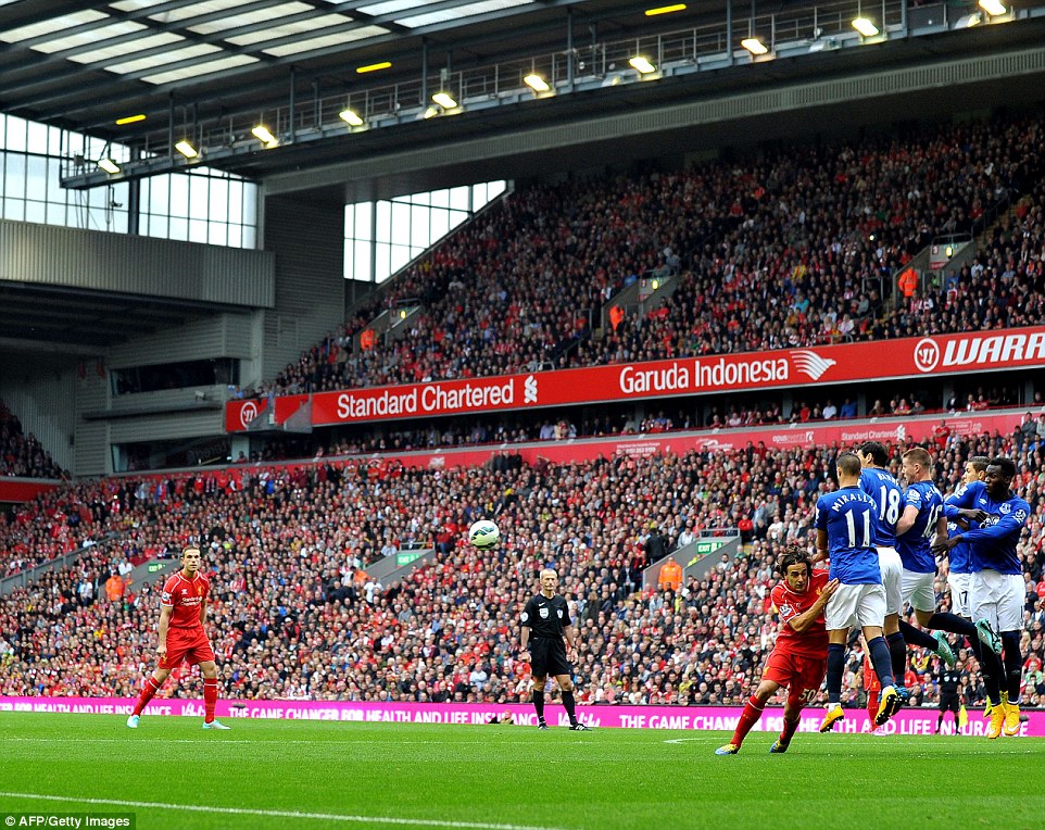 ماریو بالوتلی|لیورپول 1 - 1 اورتون / لیگ جزیره