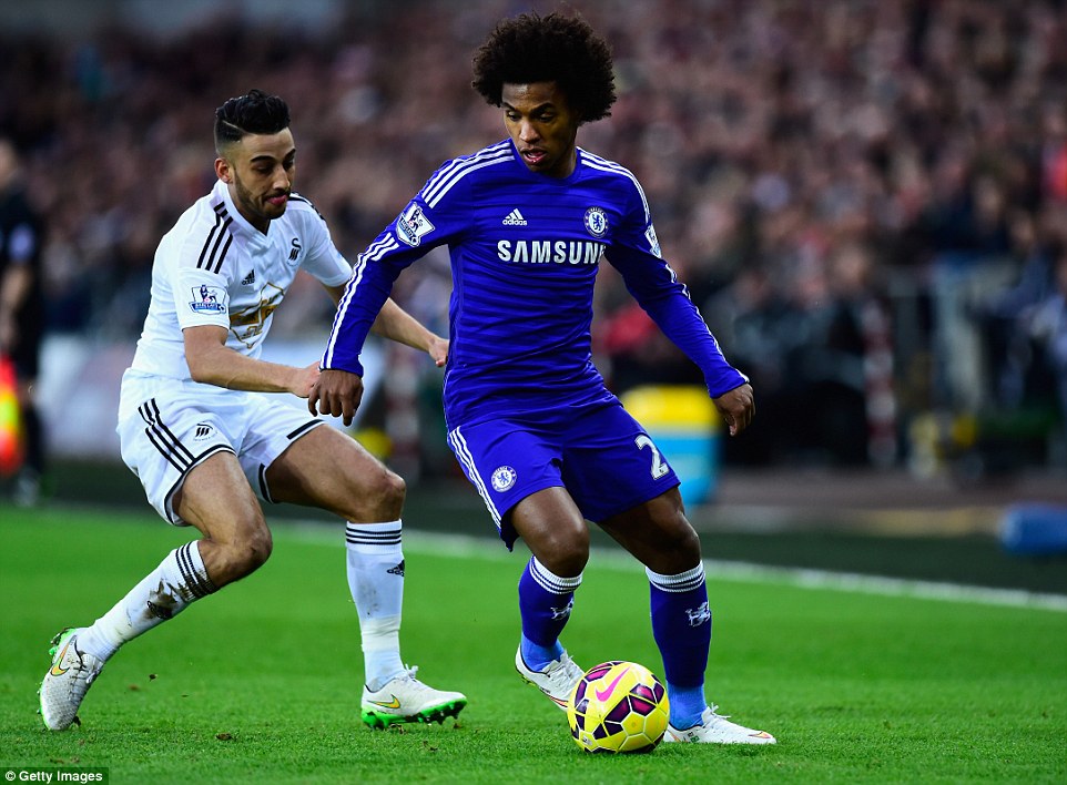 ویلیان|سوانسی 0 - 5 چلسی / لیگ انگلستان