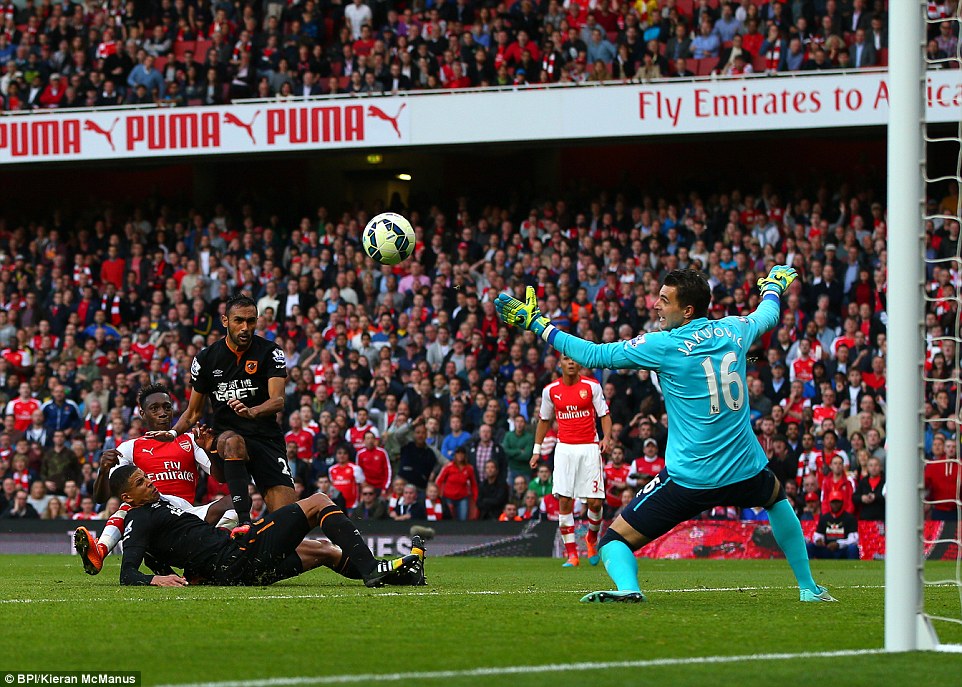 دنی ولبک|آرسنال 2 - 2 هال سیتی / لیگ جزیره