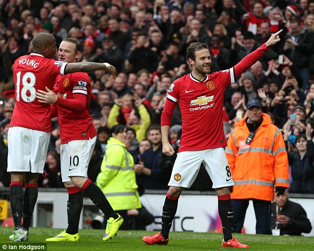 خوان ماتا|منچستر یونایتد 4 - 2 منچستر سیتی / لیگ جزیره