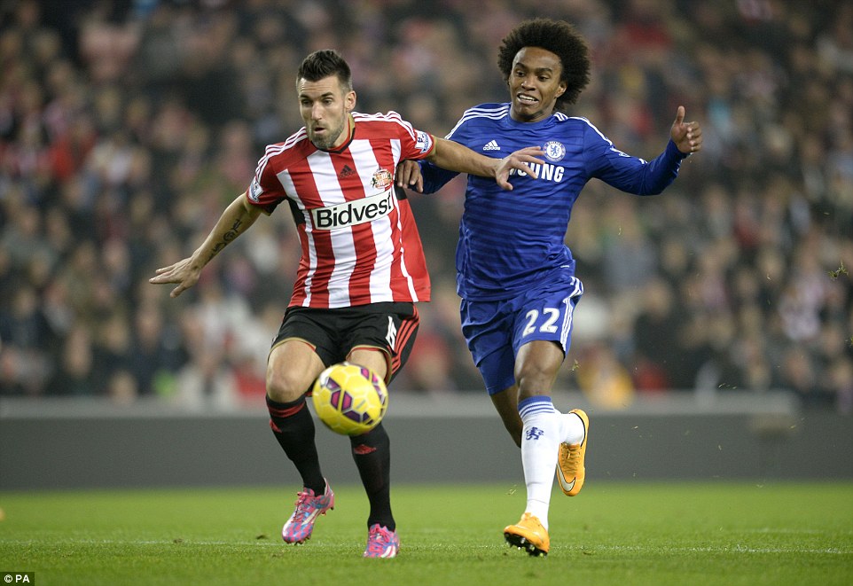 ویلیان|ساندرلند 0 - 0 چلسی / لیگ جزیره