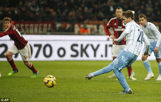 لوکاس بیگلیا|میلان 0 - 1 لاتزیو / جام حذفی ایتالیا