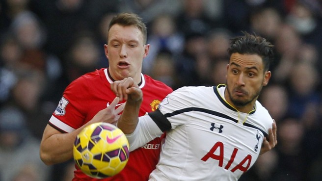 فیل جونز|تاتنهام 0 - 0 منچستر یونایتد / لیگ جزیره