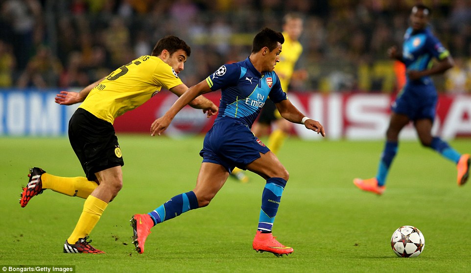 الکسیس سانچز - پاپاستاتوپولوس|دورتموند 2-0 آرسنال /  لیگ قهرمانان