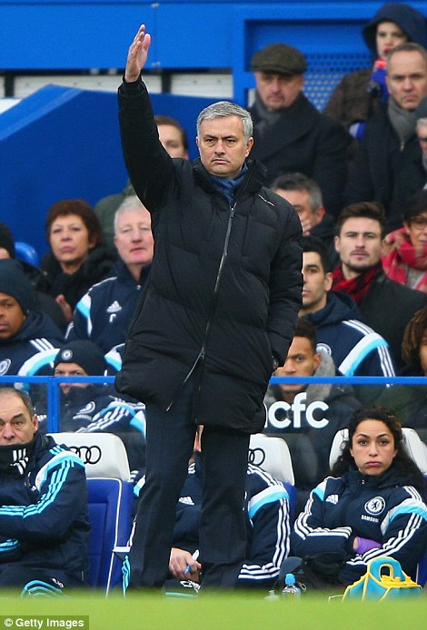 خوزه مورینیو|None