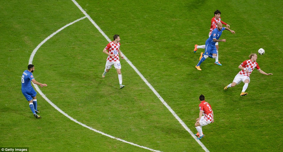 آنتونیو کاندروا|ایتالیا 1 - 1 کرواسی / مقدماتی جام ملت های اروپا