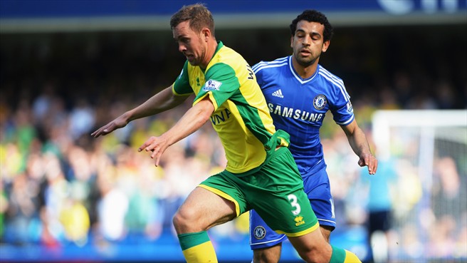 محمد صلاح - استیون ویتاکر|درگیری محمد صلاح و استیون ویتاکر در میانه میدان