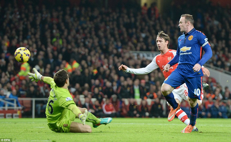 وین رونی|آرسنال 1 - 2 منچستر یونایتد / لیگ جزیره