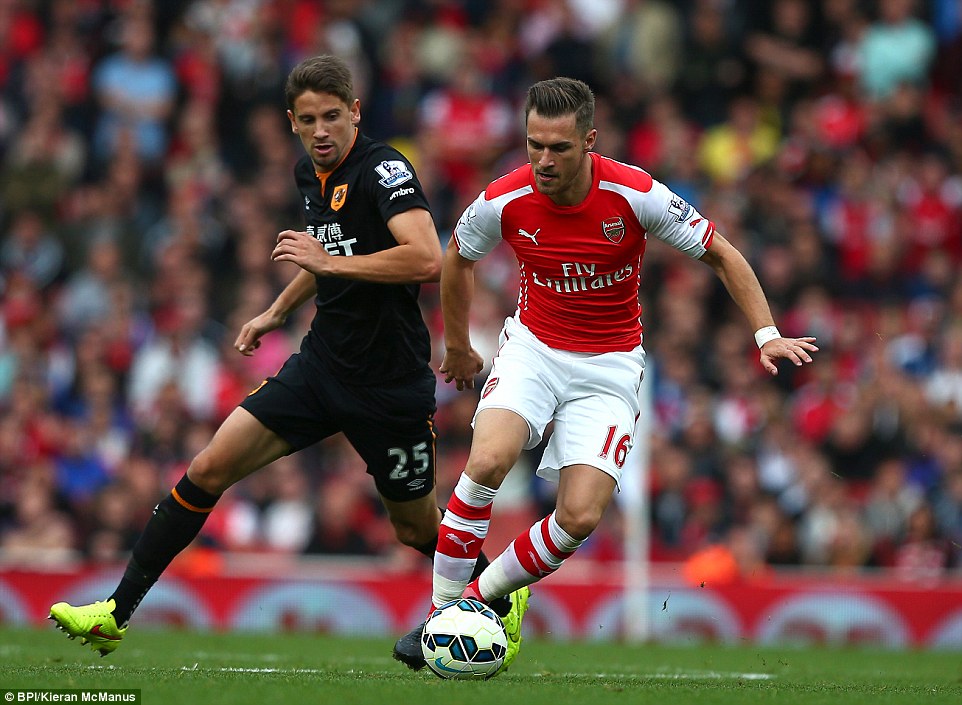 آرون رمزی|آرسنال 2 - 2 هال سیتی / لیگ جزیره