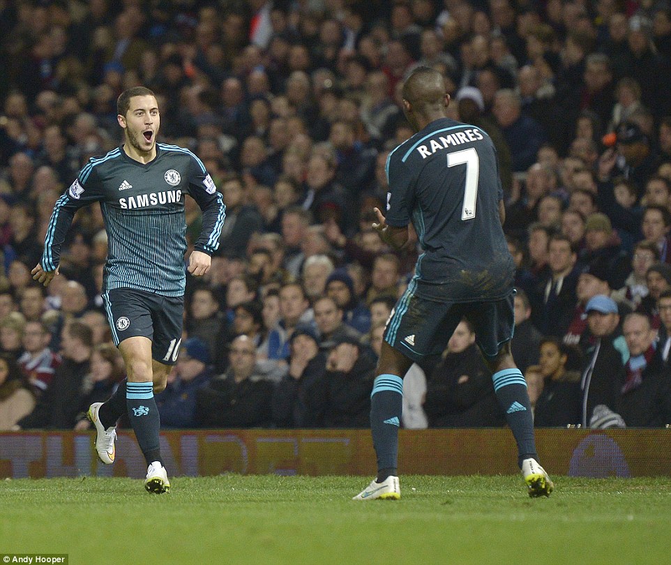 ادن هازرد|وستهام 0 - 1 چلسی / لیگ جزیره