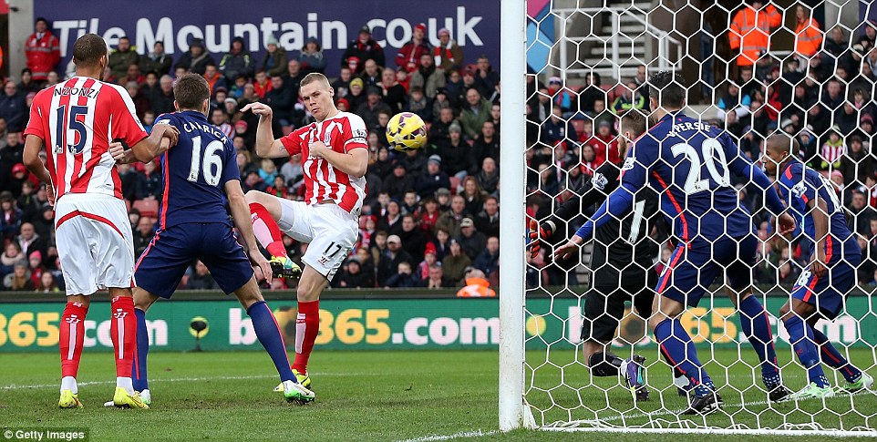 داوید دخیا|استوک سیتی 1 - 1 منچستر یونایتد / لیگ جزیره