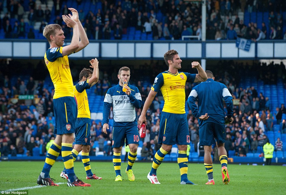 آرسنال|اورتون 2-2 آرسنال / لیگ جزیره