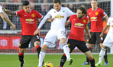 دیلی بلایند|سوانسی 2 - 1 منچستر یونایتد / لیگ جزیره