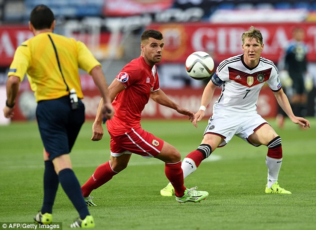 باشتین شواینشتایگر|جبل الطارق 0 - 7 آلمان / مقدماتی جام ملت های اروپا