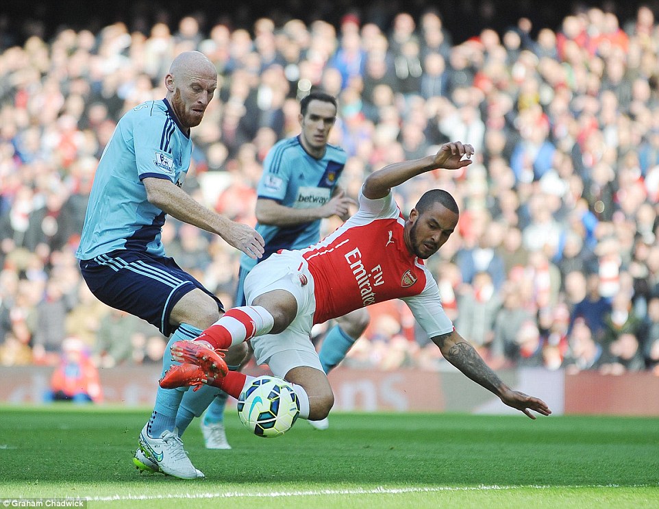 تئو ولكات|آرسنال 3 - 0 وستهام / لیگ جزیره