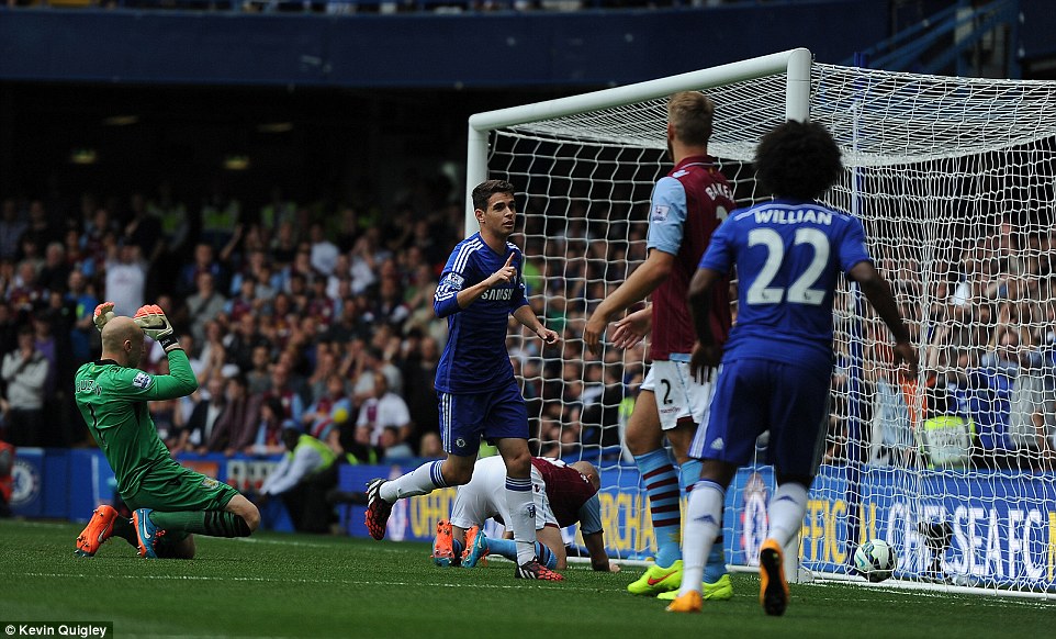 ویلیان|چلسی 3-0 استون ویلا / لیگ جزیره