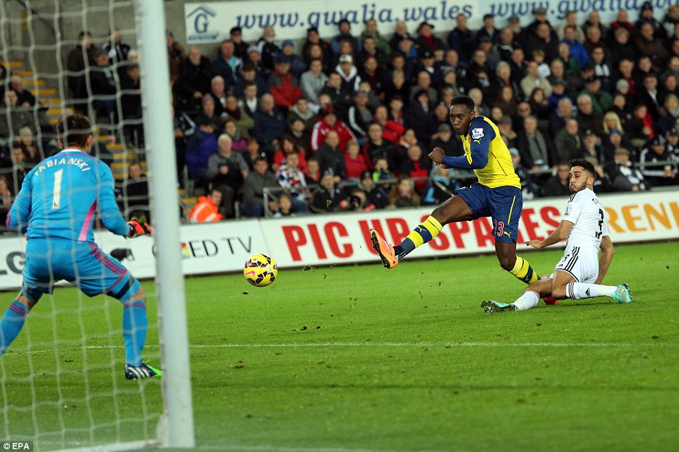 دنی ولبک|سوانسی 2 - 1 آرسنال / لیگ جزیره