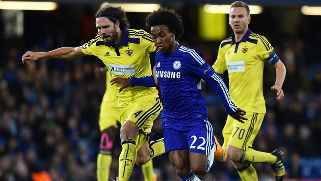 ویلیان|چلسی 6 - 0 ماریبور / لیگ قهرمانان