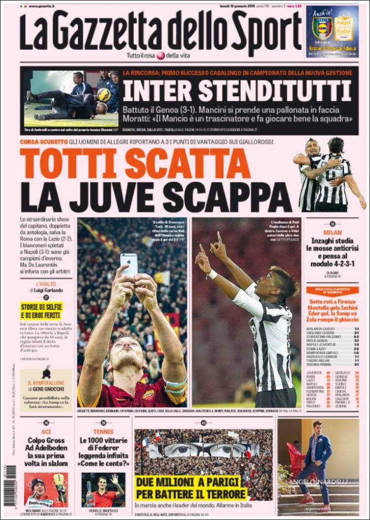 گاتزتا دلو اسپورت