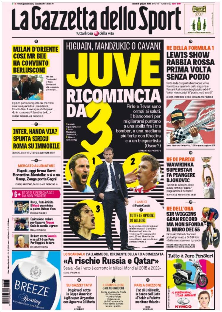 گاتزتا دلو اسپورت