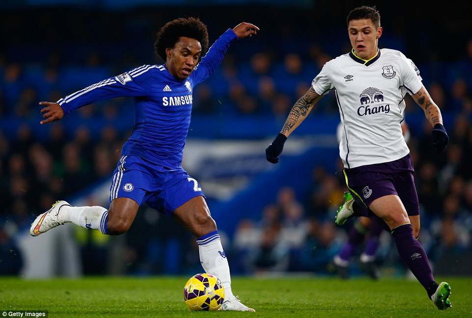 ویلیان|چلسی 1 - 0 اورتون / لیگ جزیره