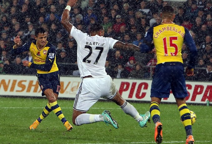 الکسیس سانچز