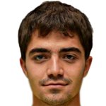 آنتون سوسنین/دينامو مسكو /روسیه / باشگاهی / مردان (424)/35