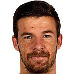 خسوس ماریا هِرِرو گومِز/کوردوبا /اسپانیا / باشگاهی / مردان (3704)/41