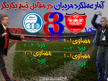 اختصاصی متافوتبال| آمار عملکرد برانکو و منصوریان در مقابل تیم هم‌دیگر