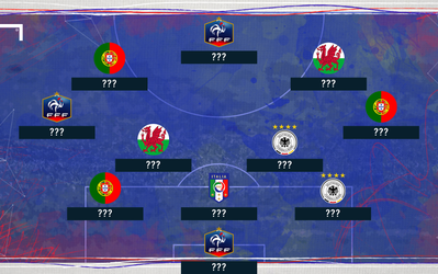رونالدو، گریزمان و سایر بازیکنان تشکیل دهنده تیم منتخب یورو 2016 