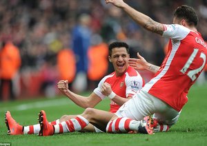 الکسیس سانچز