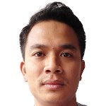 Visanusak Kaewruang/موانگ تونگ یونایتد /تایلند / باشگاهی / مردان (1149)/41