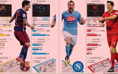 هیگواین، مسی کالچیو؛ پیش به سوی کفش طلا