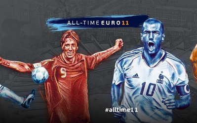 تیم منتخب تاریخ جام ملت های اروپا