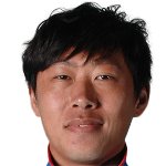 شوتنج وانج/شانگهای شنهوا /چین / باشگاهی / مردان (1012)/40