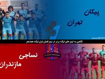 نیم‌نگاهی به تیم‌های لیگ برتری در نیم فصل لیگ هجدهم | پیکان تهران و نساجی مازندران