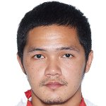 Apiwich Phulek/بانکوک گِلَس / / باشگاهی / مردان (5223)/38