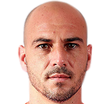 پائولو خورخه پِدرو لوپِز/بنفیکا /پرتغال / باشگاهی / مردان (226)/47