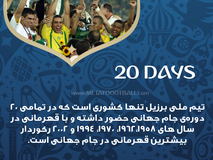 روزشمار| 20 روز تا شروع جام جهانی 2018 روسیه